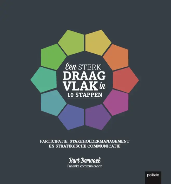 Speciale Aanbieding Een sterk draagvlak in 10 stappen